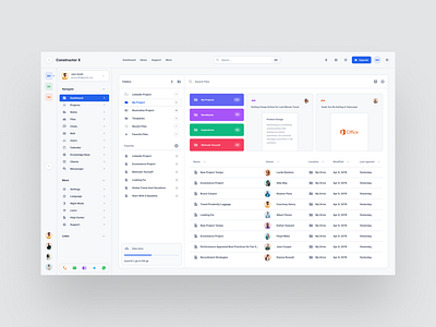 Free Download Files Dashboards admin panel dashboard design figma files interface ui ui kit ux web