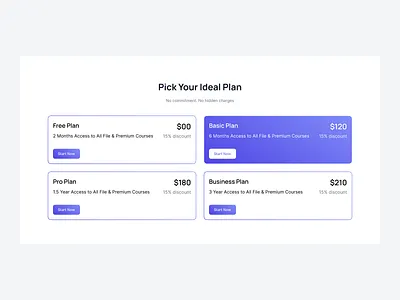 Two column horizontal pricing cards clean e commerce pricing minimalist price pricing card pricing page pricing table pricing website saas pricing subscription plans ui design uniqueness ux design