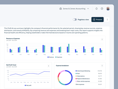 Financial Reporting SaaS Analytics accounting b2b b2c chart charts data dataviz design dougnut fathom financial fintech ibm linechart report reporting saas ui ux