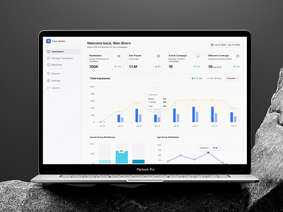 Etech Media | Saas UI/UX | Dashboard design application appui dashboard design landingpage media product saas ui uiux web website