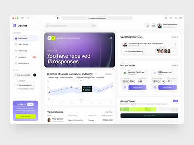UpNext - Product Design for SaaS HR business design interface managment product saas service startup technology ui uiux ux web website