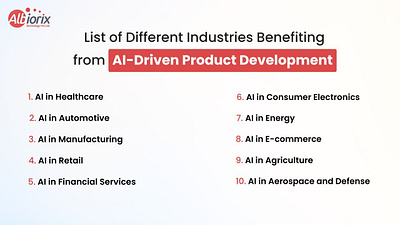 List of Different Industries Benefiting from AI-Driven Product ai in product development ai power albiorix technology product development