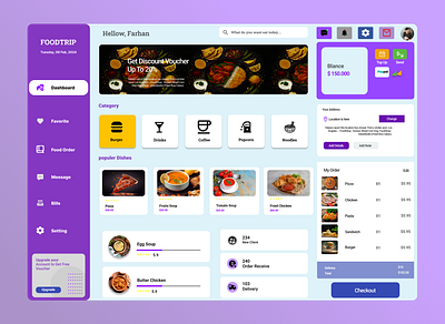 DASHBOARD - FOODTRIP ui