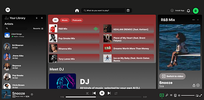 Music dashboard design ui ux