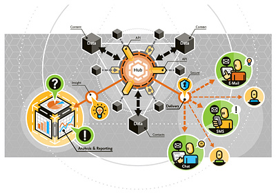 Data hub solutions illustration infographic information design information visualization vector vector illustration