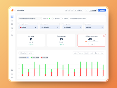 Warmy - Mailbox Dashboard branding ui