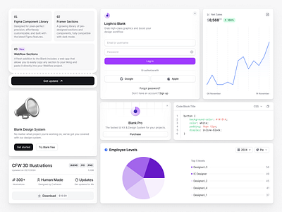 Blank 2.7 | Widgets 3d analytics cards chart clean components cta design design system interface layout minimal purple ui ui kit web web design widget