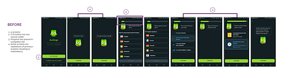 Duolingo Onboarding Flow Redesign duolingo mobile app onboarding onboarding flow redesign user flow ux ux design