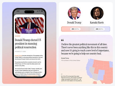 Interface for Covering U.S. Elections: UI Innovations in Online business design service interface development media platform news news feed news platform news website newspaper online media politic politic website president startup trump u.s. elections ui ux webdesign website design