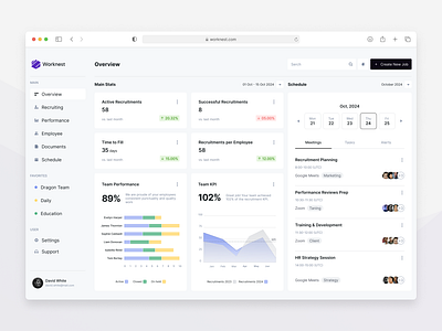 HR web app appdesign charts cleandesign dashboard designinspiration designsystem digitalproduct hr minimaldesign productdesign recruitment statistics table uidesign userinterface uxdesign uxui webapp work management workplacetools