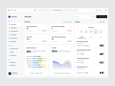 HR Web Application appdesign charts cleandesign dashboard designinspiration designsystem digitalproduct hr minimaldesign productdesign recruitment statistics table uidesign userinterface uxdesign uxui webapp work management workplacetools