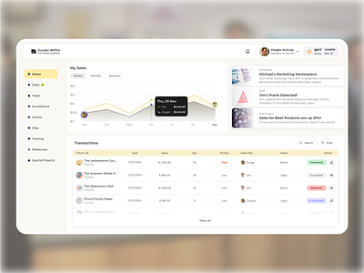 Dwight's Dashboard dashboard design design the office ui ux ui ux design uiux uiuxdesign