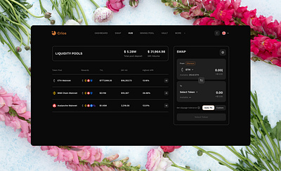 Swap bitcoin crypto dax design ethereum ido liquiditypool swap ui ux web3