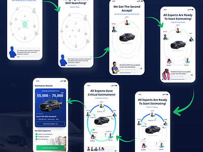 Motory app feature app ui blue ui car ui dark blue ui dark navy ui estimate car price ui experts pool mobile ui mobile ui ux pricing app pricing car app steps ui steps ux app users pool ui