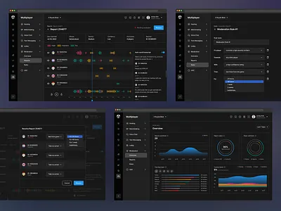 Unity | Moderation audio charts dark mode dashboard graphs product design report ui ux