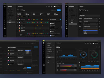 Unity | Moderation audio charts dark mode dashboard graphs product design report ui ux