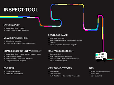 UI/UX Tips - Inspect Tool Guide design graphic design illustration typography ui ux vector web design