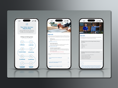 Solar Customer Journey 02 digital solar ui website