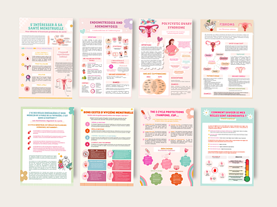 Ebook Design ebook design ebook template illustration infographic workbook design