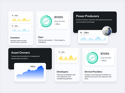 Dashboard UI Components For End-to-End Management Solutions branding design graphic design illustration typography ui ux vector web design