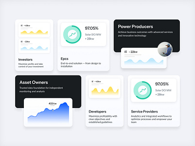 Dashboard UI Components For End-to-End Management Solutions branding design graphic design illustration typography ui ux vector web design