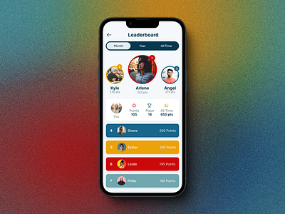 019 | Leaderboard app design app leaderboard dailyui design leaderboard mobile mobile design points product design ui ux