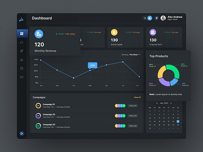 CRM Dashboard UI admin admin interface admin pannel admin ui analytics crmdashboard dashboard dashboarddesign dashboardui dashbord graph sidebar stats uiux user user dashboard