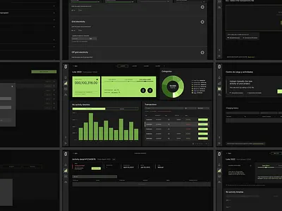 Design system CoreZero brand branding colors darkmode design graphic design icon identity logo marca system typography ui ux web