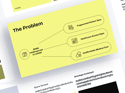 Day 39 - The Problem Slide 100daysofpitchdeckdesign design investor madebyadebisi pitch deck presentation design venture capital