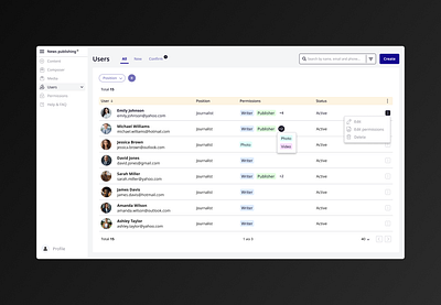 User and Access Management modul for publishing system administration interface ui