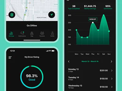 Yost Mobile App - UI/UX - Ride-sharing app app design black daily ui daily ux design green ios mobile ui uiux ux