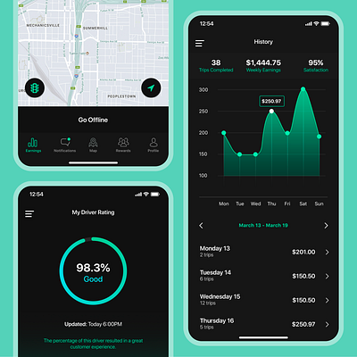 Yost Mobile App - UI/UX - Ride-sharing app app design black daily ui daily ux design green ios mobile ui uiux ux