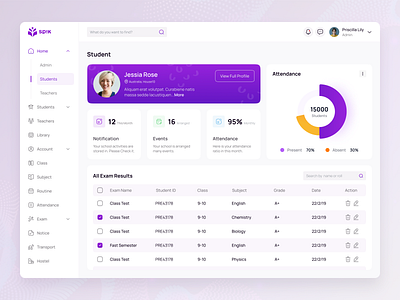 School management (Students) admin dashboard clean dashboard data analysis design education home management minimal product design saas school school management students teacher ui design uiux design web design webapp