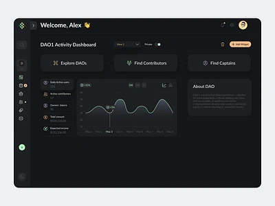 Crypto Dashboard Web3 UI UX Design analytics blockchain crypto crypto dashboard crypto web3 cryptocurrency dao dark dex exchange finance financial dashboard investment motion saas stats trading ui ux web app web3