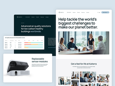 Kaiterra corporate website UX/UI design b2b blue corporate design eco graph green sustainability ui ux