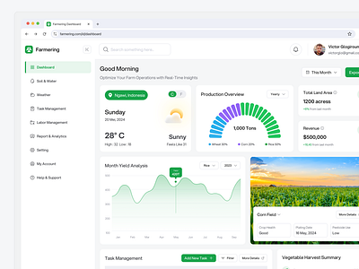 Farmering - Agriculture Information Dashboard agricultural agriculture analytics analytics dashboard branding dashboard design desktop app farmer farmering information dashboard saas saas branding saas dashboard saas information dashboard typography ui ui ux design ux website