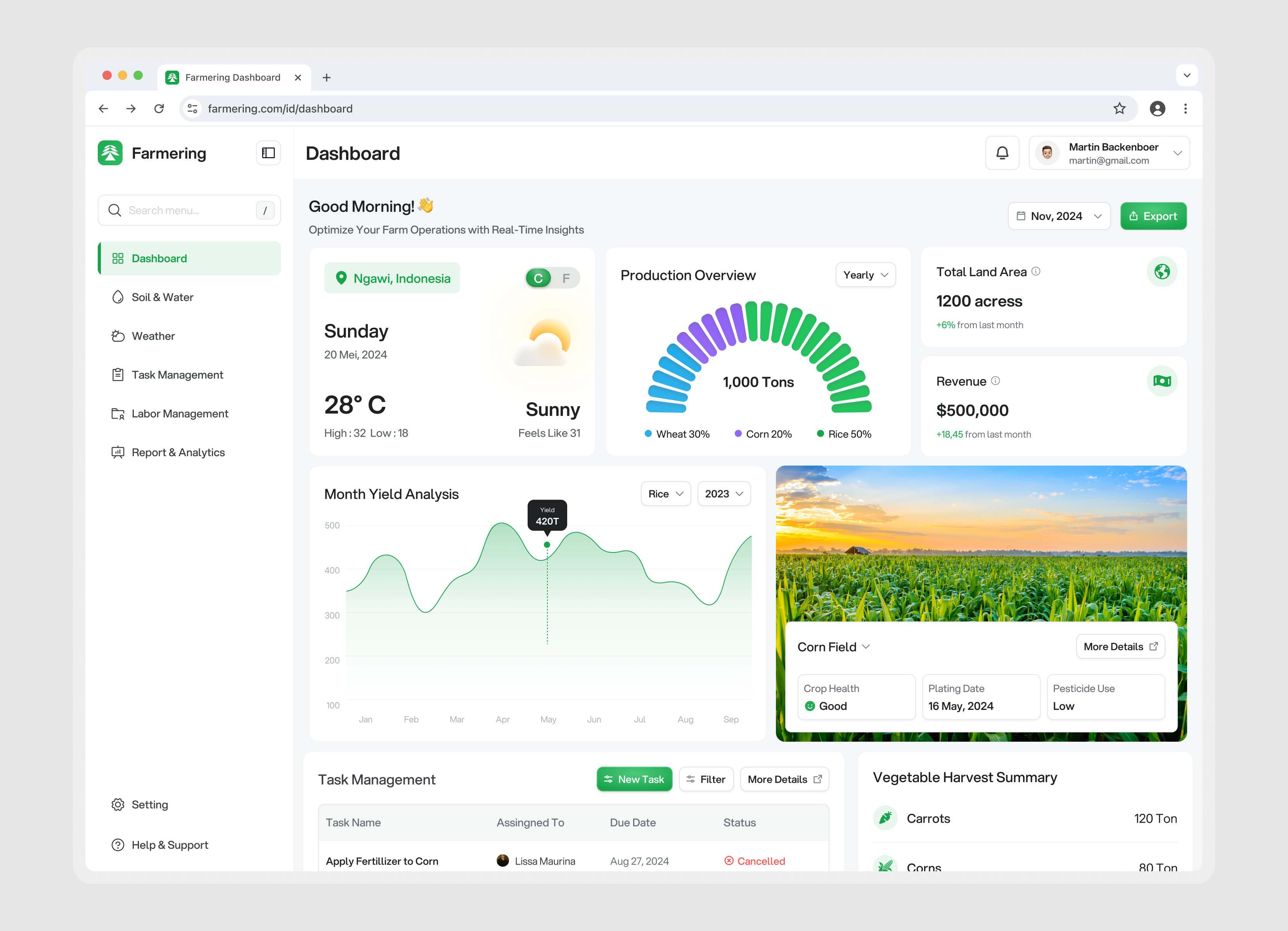 Farmering - Agriculture Information Dashboard agricultural agriculture analytics analytics dashboard branding dashboard design desktop app farmer farmering information dashboard saas saas branding saas dashboard saas information dashboard typography ui ui ux design ux website