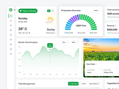 Agriculture SaaS Dashboard - Components components dashboard design design system desktop app graphic design illustration saas sidebar typography ui ui design ui ux design uiux ux webapp website