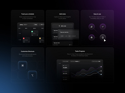 Bento Grid for Task Management - Concept UI bento features bento grid bento ui concept ui dark bento design dark design dark mode design glassmorphism illustration