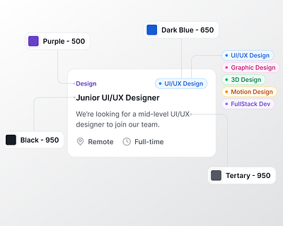 Jop Application Component 3d animation branding color guide graphic design jira job junior logo minimalism motion graphics tags ui uiux