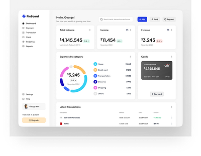 Fintech Dashboard dashboard design figma finance fintech product design ui uiux