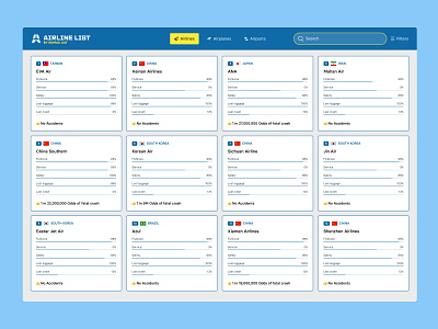 Airline List (Case Study) aero industry airline airplanes case study compiled manually database list passion project ui design ux design