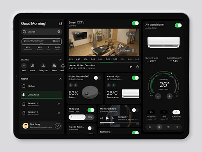 Daily UI #021 - Home monitoring dailyui dasboard ipad monitor ui
