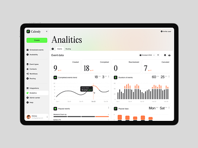 The concept of the Calendly service design ui ux