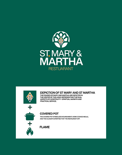 logo design for a catholic restuarant logo