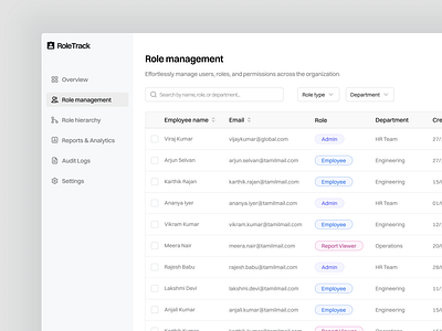 RoleTrack - Effortless Role and User Management Interface b2b black and white clean dashboard mangement product design saas ui user role mangement ux web app