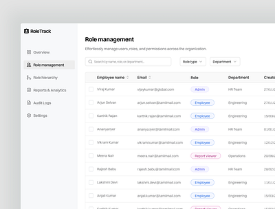 RoleTrack - Effortless Role and User Management Interface b2b black and white clean dashboard mangement product design saas ui user role mangement ux web app