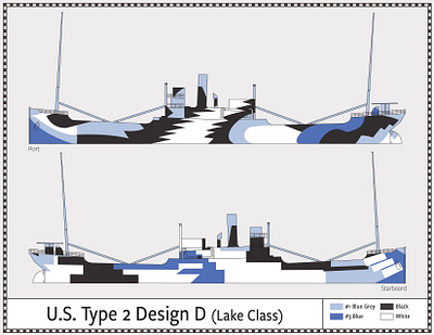 U.S. Type 2, Design D - Lake Class - Dazzle Camouflage, 1918 camouflage dazzle illustration