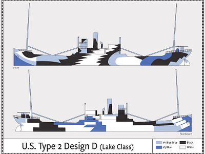 U.S. Type 2, Design D - Lake Class - Dazzle Camouflage, 1918 camouflage dazzle illustration