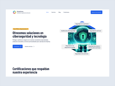 Arytechno - Cybersecurity services - Website branding cybersecurity graphic design landing page ui ux website